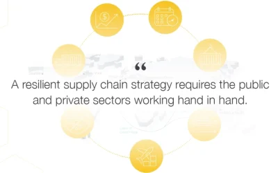 MedSource Labs Comment To USTR Promoting Supply Chain Resiliency