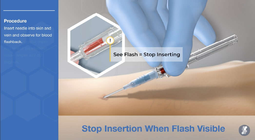 Blood Control Training Image